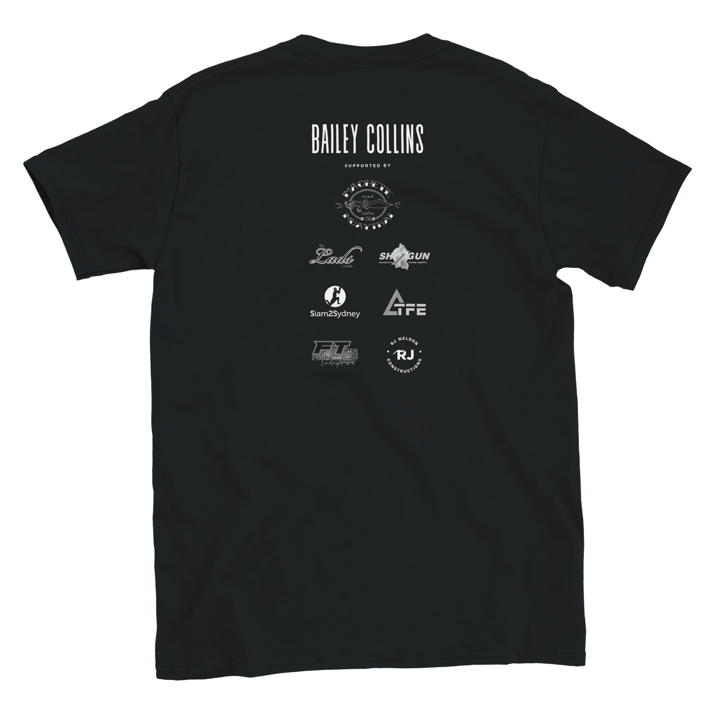 7bfb21a2-4b90-4626-b91f-8e152f8179ed