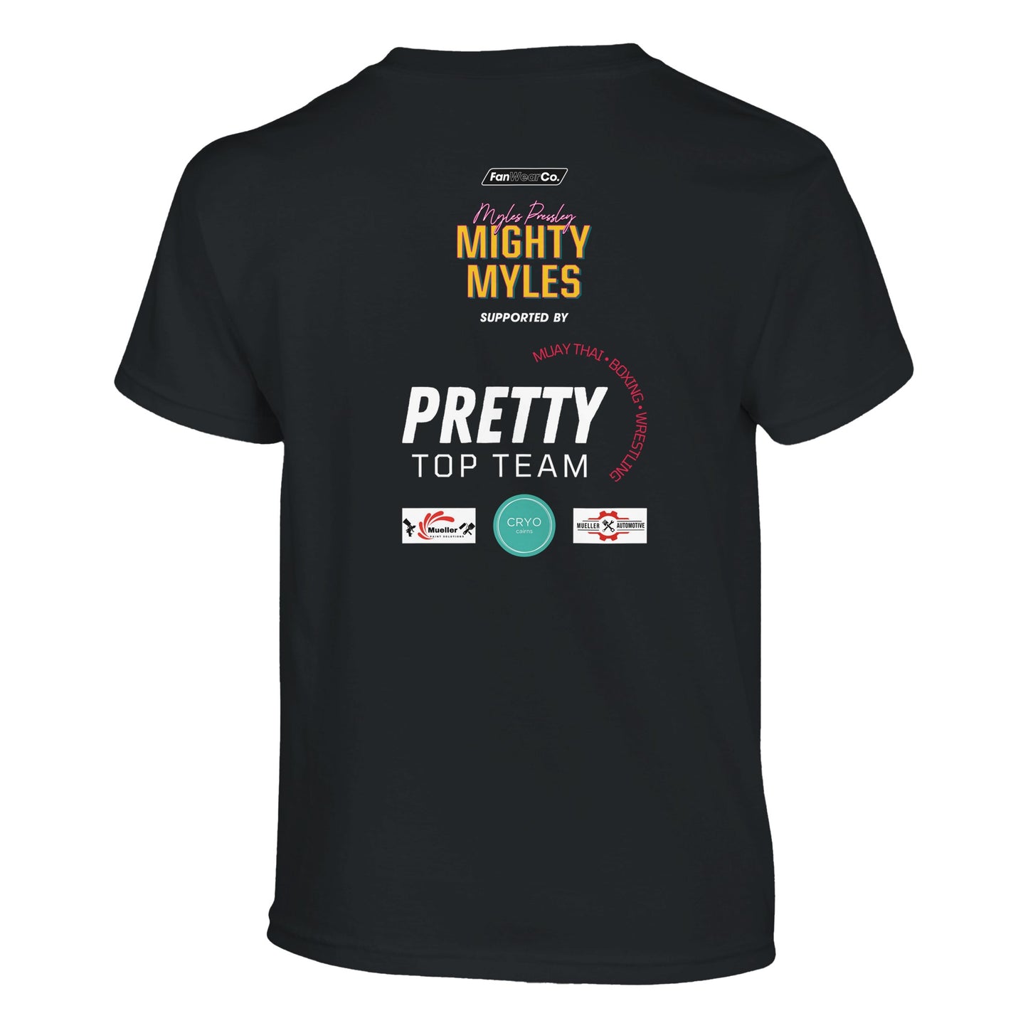 f0813bf3-9c54-4c84-a52a-b470a9f6a4d5