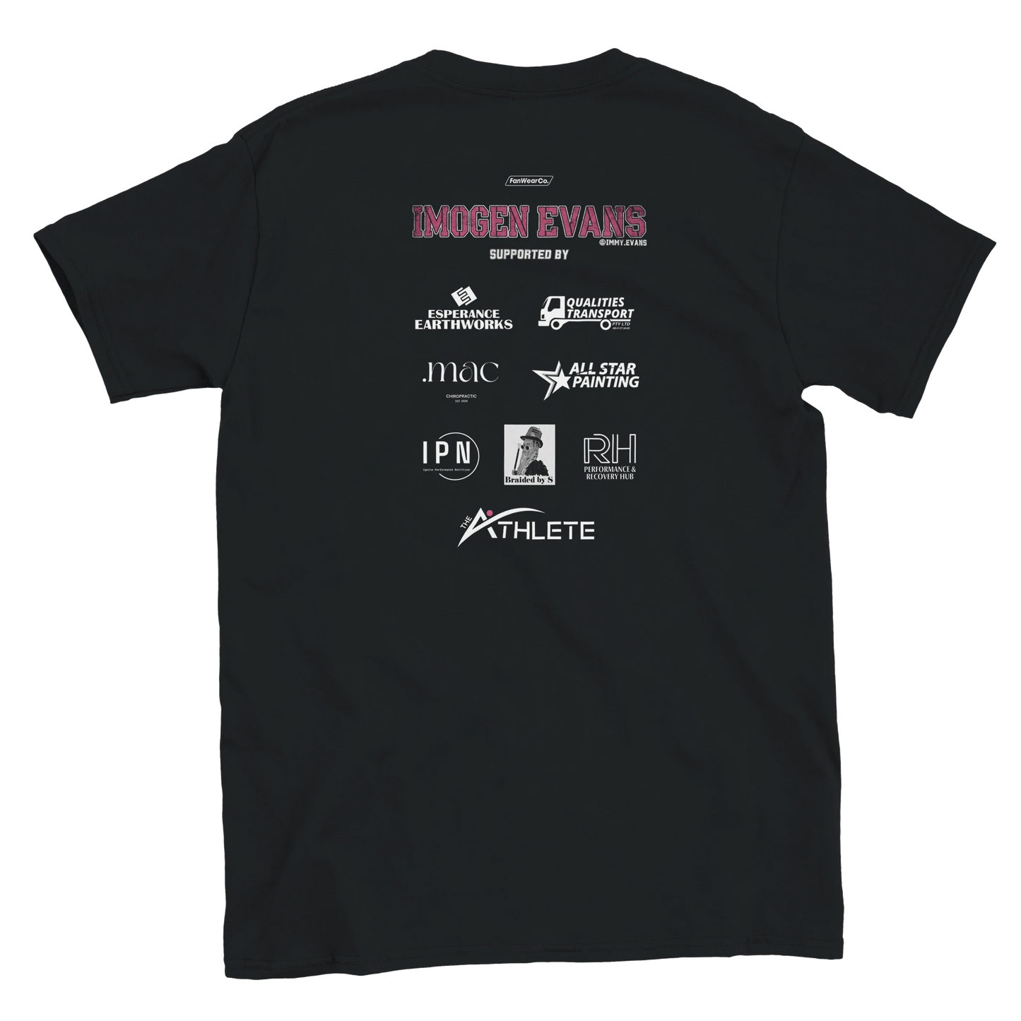 ae88fe2e-981f-4e70-9524-64a8603a1366