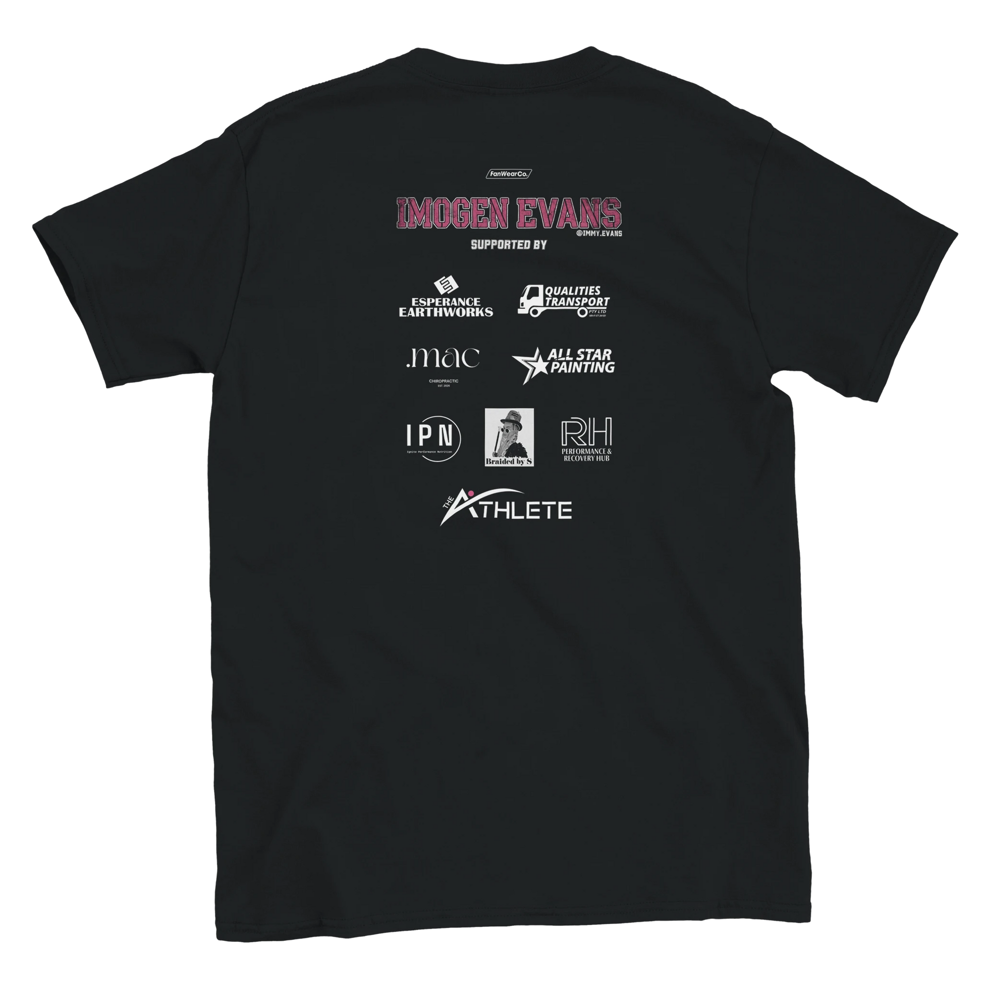 ae88fe2e-981f-4e70-9524-64a8603a1366